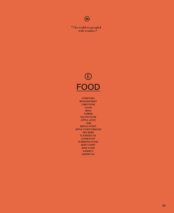 BEAMS DESIGN CATALOG GIFT　3,900円コース