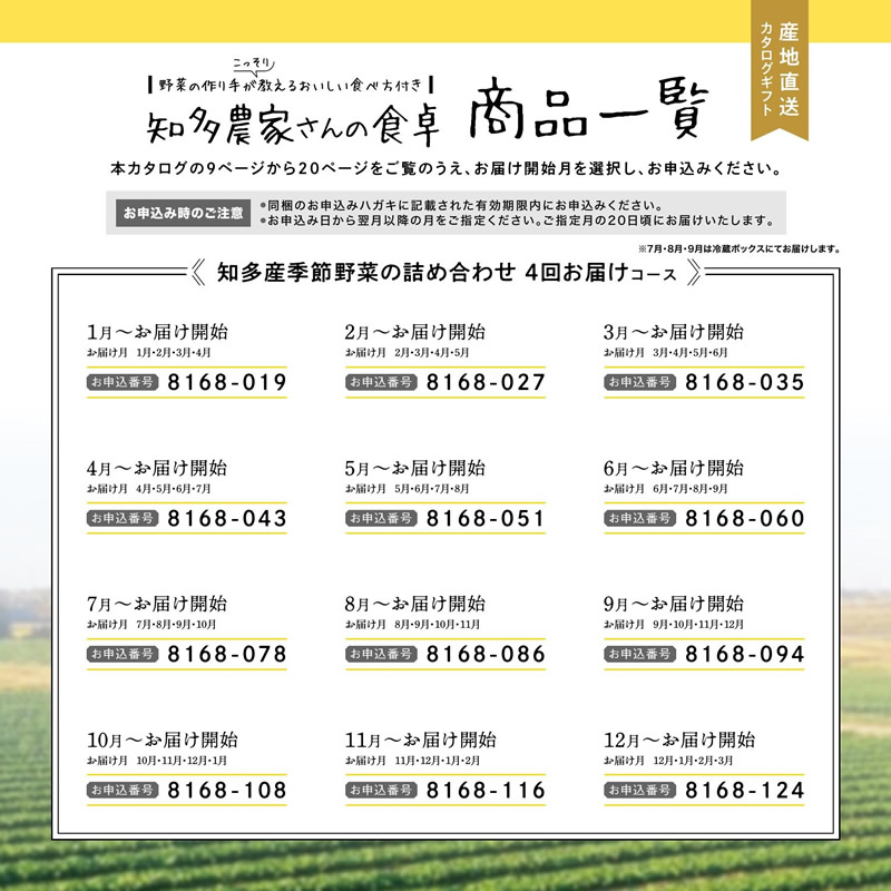 カタログギフト・サンプル：知多農家さんの食卓 21,000円コース 22ページ