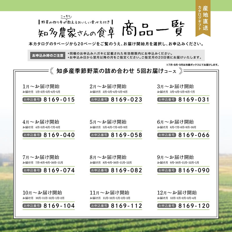 カタログギフト・サンプル：知多農家さんの食卓 26,000円コース 22ページ