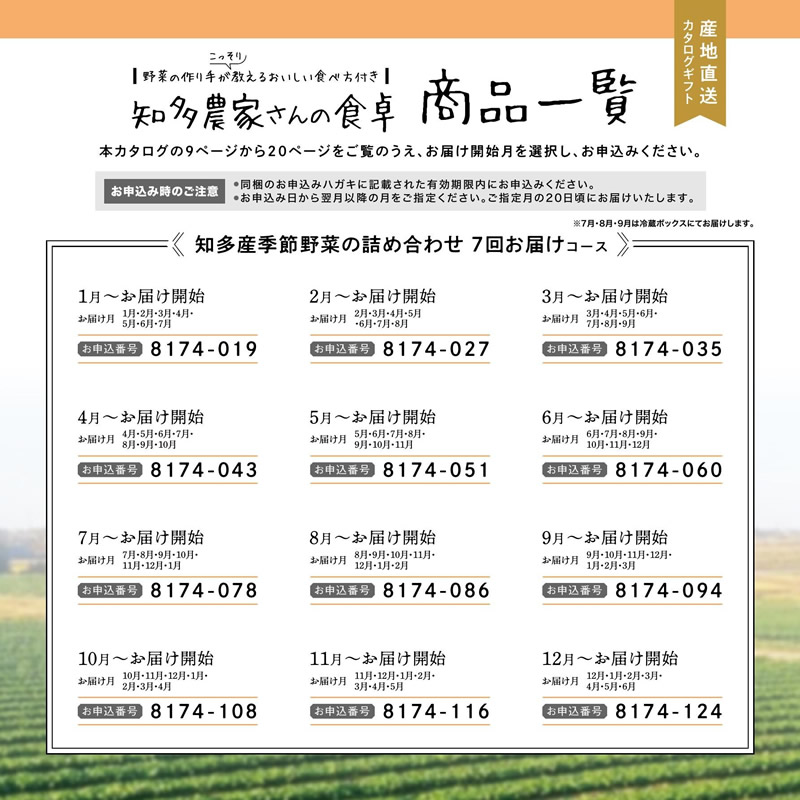 カタログギフト・サンプル：知多農家さんの食卓 36,000円コース 22ページ