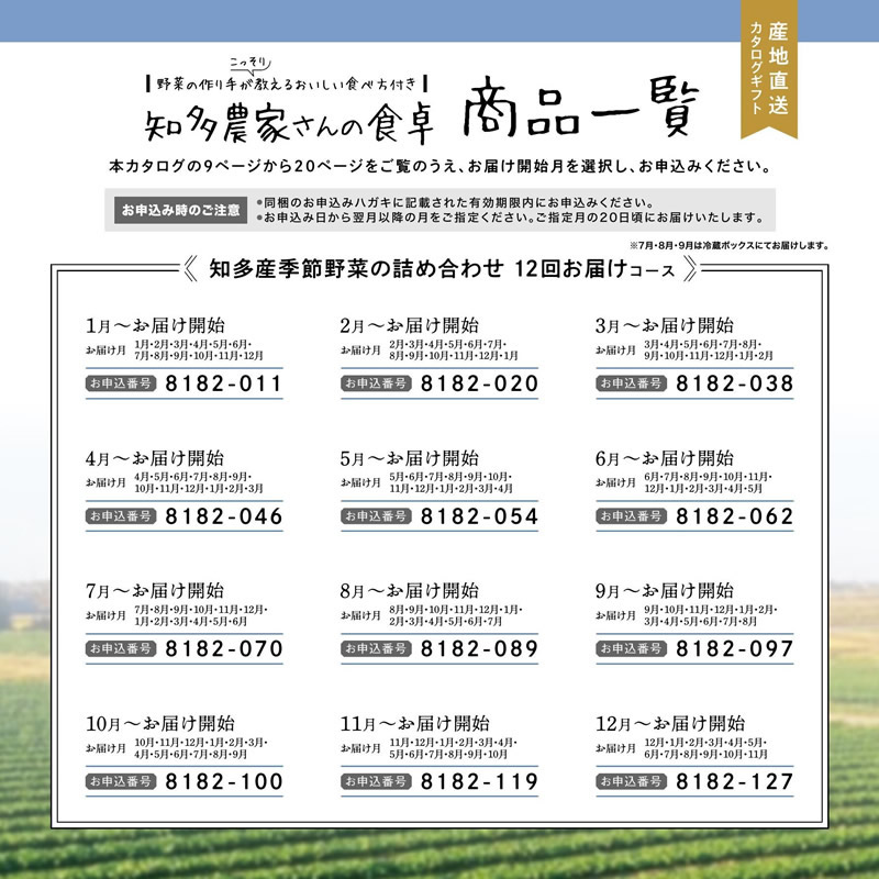 知多農家さんの食卓　61,000円コース