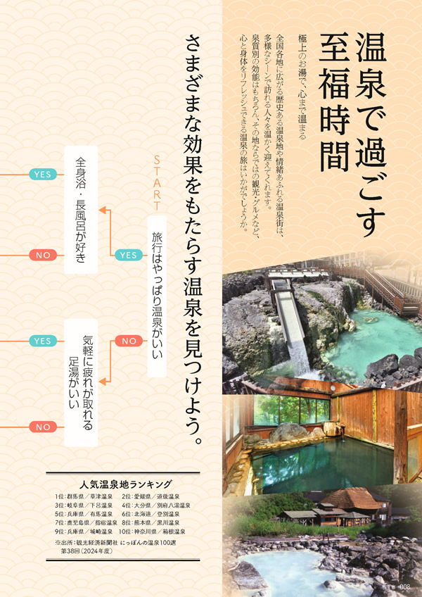 たびもの撰華　20,600円コース