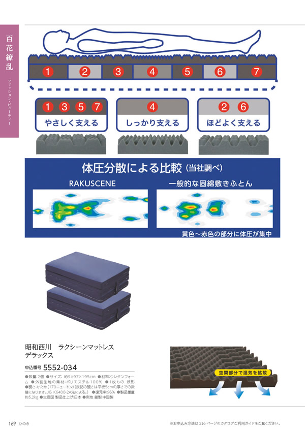 カタログギフト・サンプル：たびもの撰華 70,600円コース 168ページ