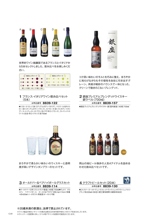 アズユーライク（全用途）　15,900円コース