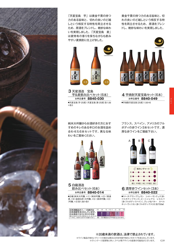 至高　20,900円コース