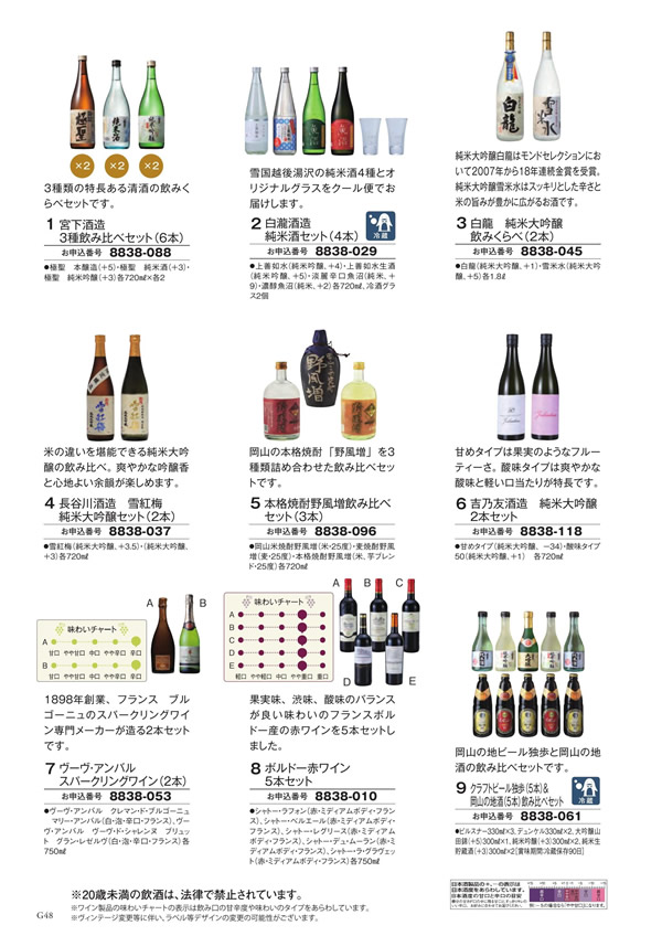 アズユーライク（ブライダル専用）　10,900円コース