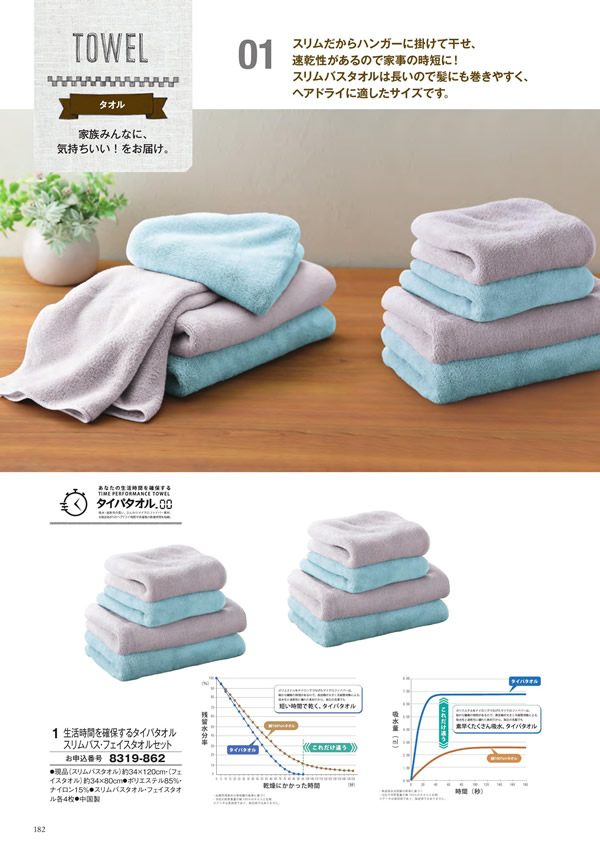 アズユーライク（ブライダル専用）　10,900円コース