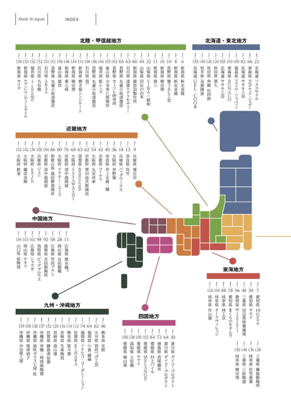 カタログギフト・サンプル：メイドインジャパン 10,900円コース 2ページ