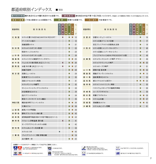 JTB ありがとうプレミアム　30,800円コース