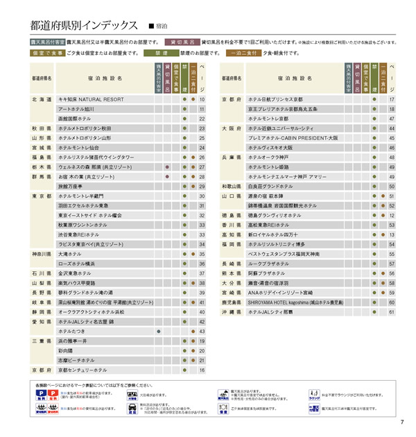 JTB ありがとうプレミアム　30,900円コース