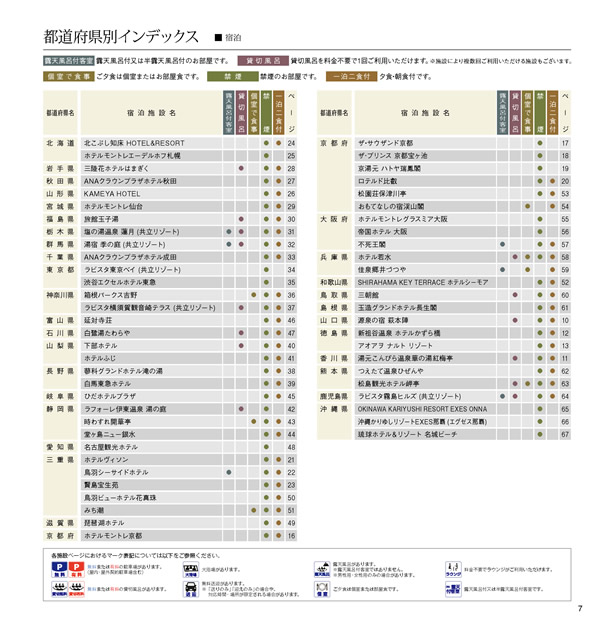 JTB ありがとうプレミアム　50,900円コース