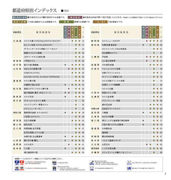JTB ありがとうプレミアム　70,900円コース