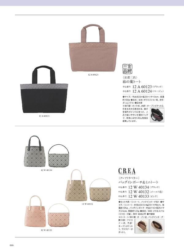 ウルアオ　6,900円コース